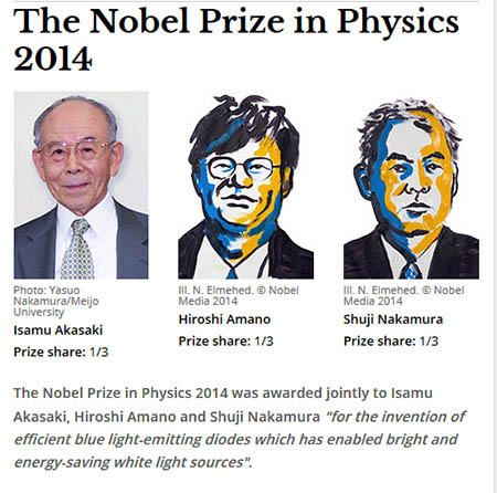 The Nobel Prize in Physics 2014